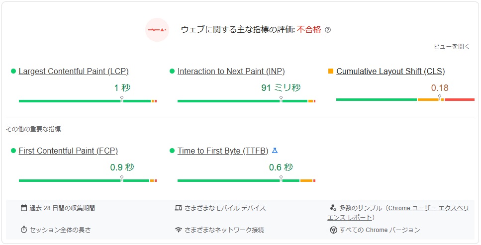 改善後