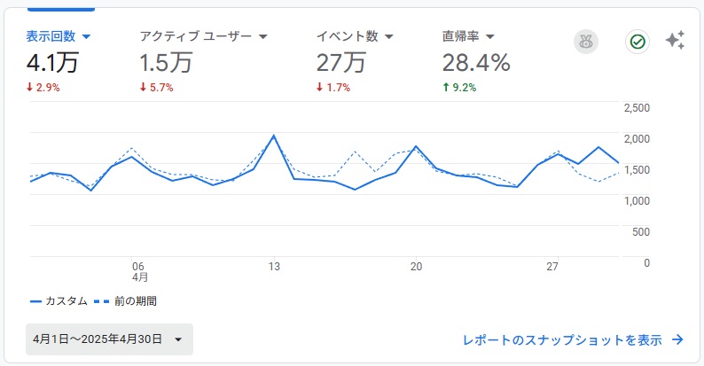202504PV数